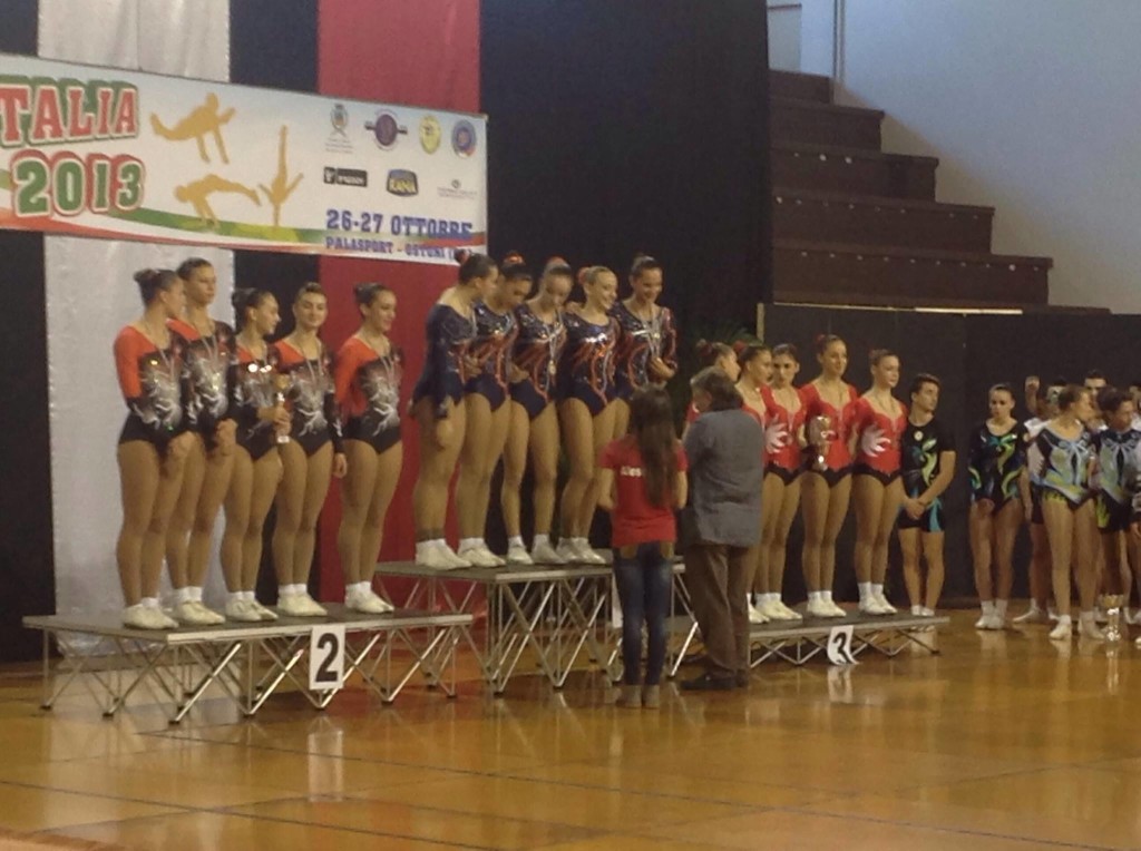 Ostuni 2013. Gruppo a 5 GYMNOVA: Maran, Dubovik, Battaglini , Salzano ,Coco.